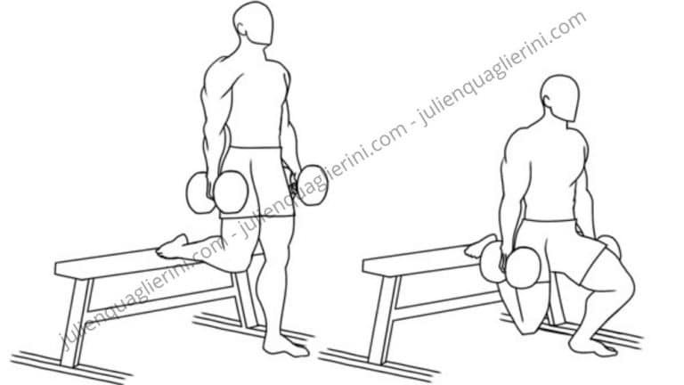 How to do the Bulgarian Squat or Bench Lunge?