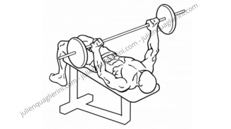 How do you do the decline bench press on the free bar?