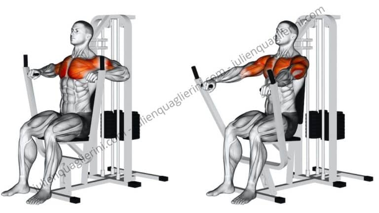 How to do the seated chest press?