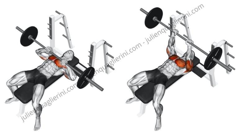 How to do the bench press with a tight grip on the Guided Bar?