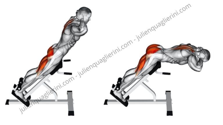 How to do the lumbar bench extensions?