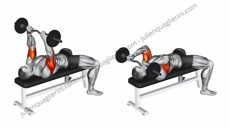 How to do the bar exercise?