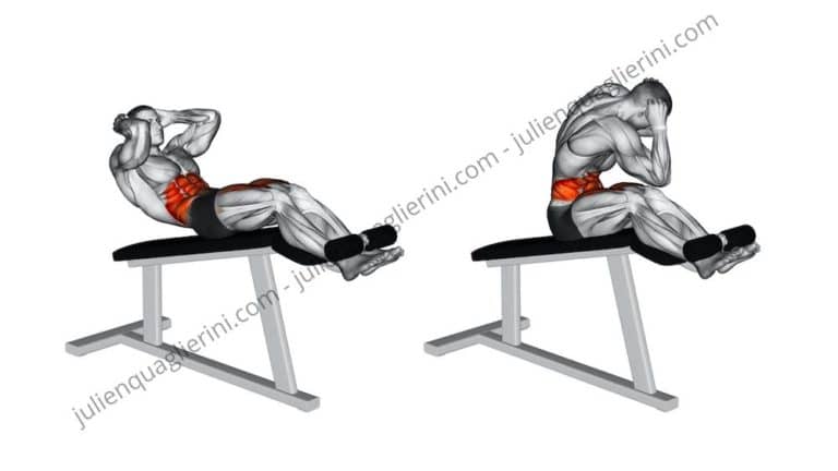 How to do the inclined bench press?