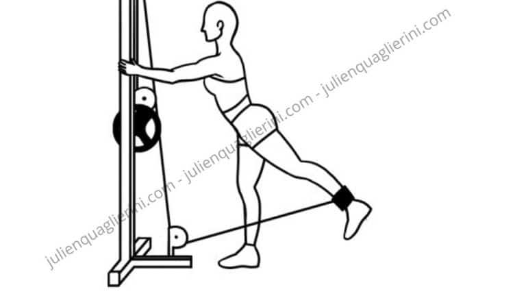 How to do the glutes on the low pulley?