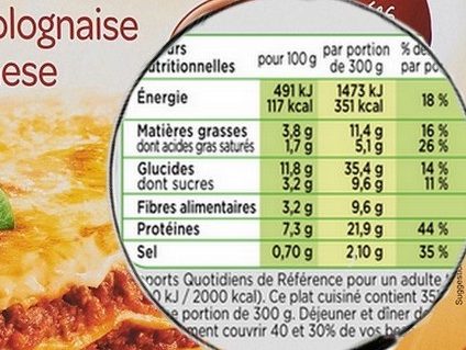 Comment Lire Une Etiquette Alimentaire Pdf Cours Exercices Examens