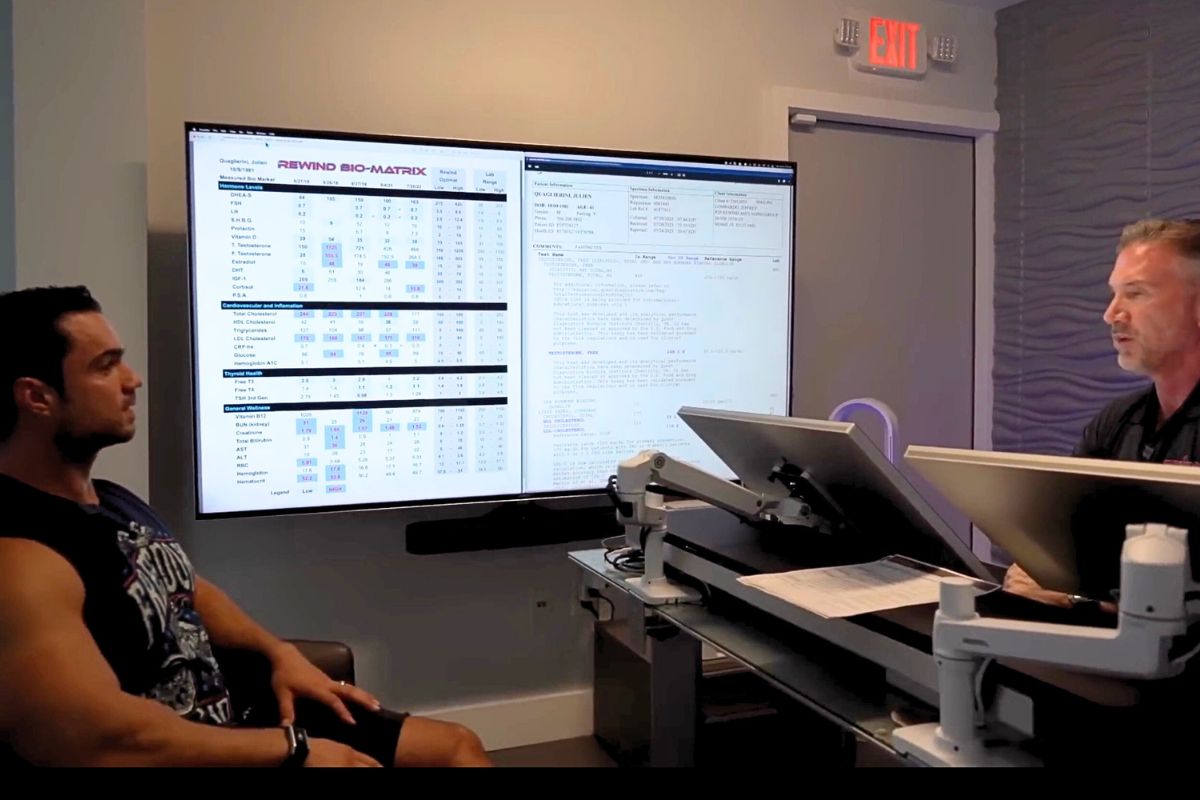 Julien Quaglierini TRT clinique anti-âge Miami testostérone